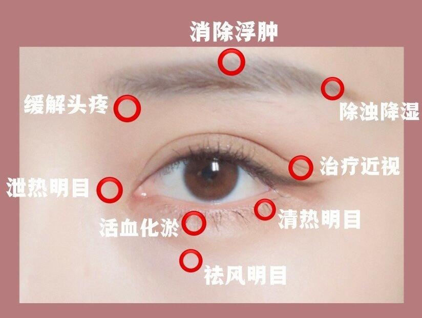 消除黑眼圈的攻略，練出少女星星眼