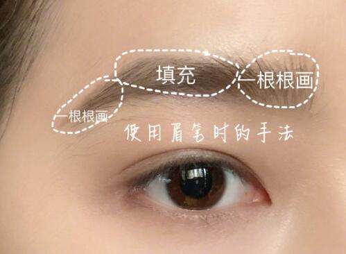 自然野生眉怎么畫？快去廣西化妝課堂看看吧