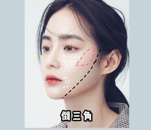 30秒學(xué)會整容級別的修容小技巧