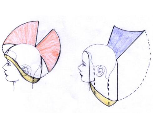 南寧美發(fā)學校：男女剪發(fā)技術上的技巧