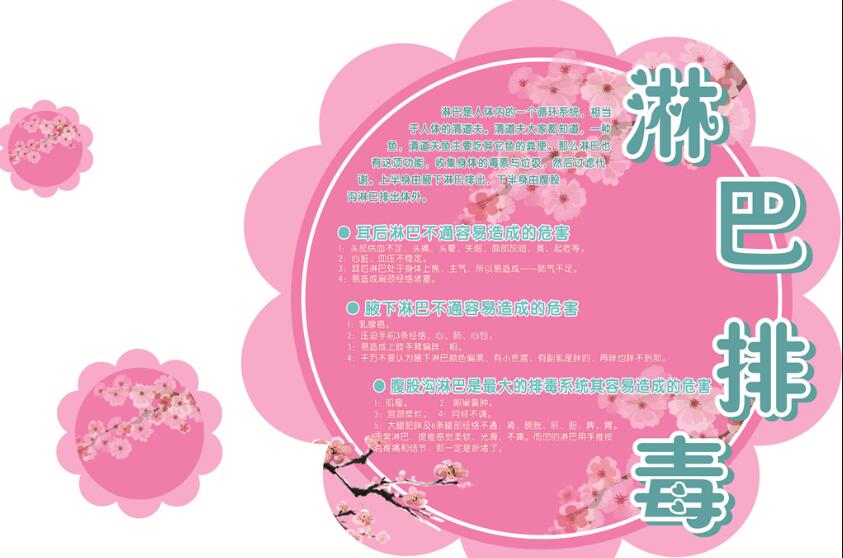 淋巴排毒話術(shù)怎么說？南寧美容培訓(xùn)學(xué)校分享