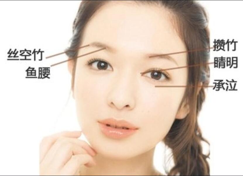 眼部按摩美容手法，南寧美容學(xué)校現(xiàn)場(chǎng)教學(xué)