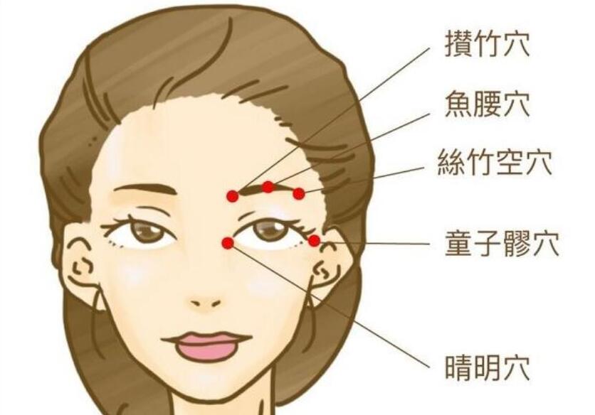 跟著南寧美容學校按摩這幾個穴位，釋放大眼魅力