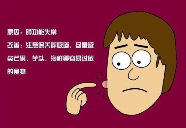 長痘代表什么？廣西技術(shù)好的美容學校幫你找到了