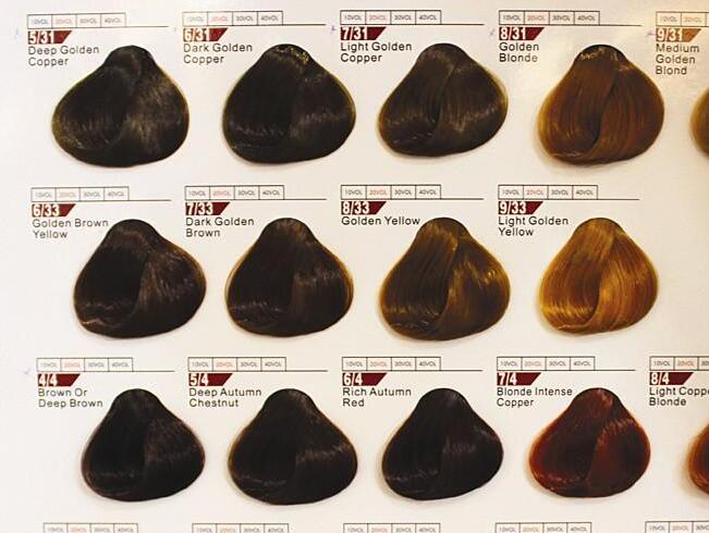 怎樣才能學會美發(fā)色彩調配？快來和南寧口碑好的學校學習