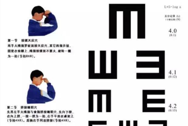 廣西美容學校：眼部護理注意事項