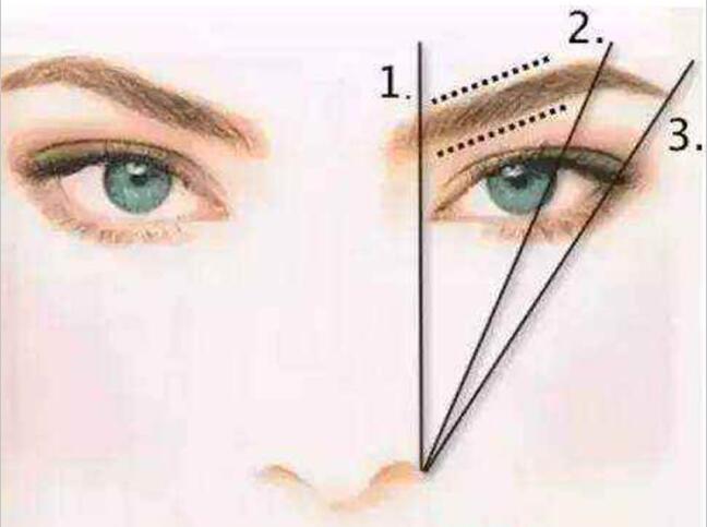 南寧紋繡課程教告訴你紋繡常見的4種眉型