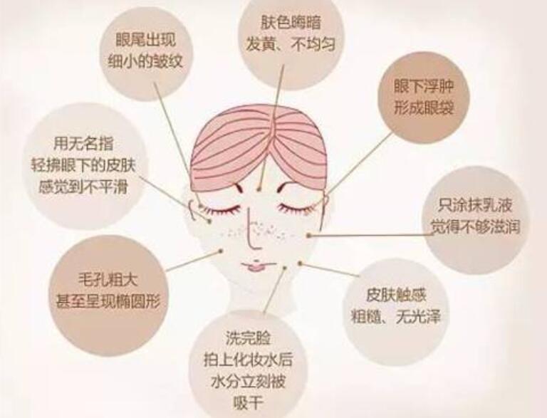 抗衰小技巧，快來和廣西專業(yè)美容學(xué)校學(xué)