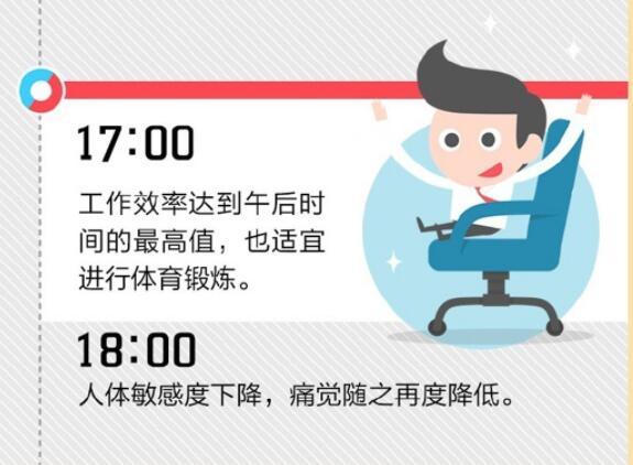 如何進(jìn)行24小時(shí)美容養(yǎng)生？廣西美容養(yǎng)生培學(xué)校有絕招