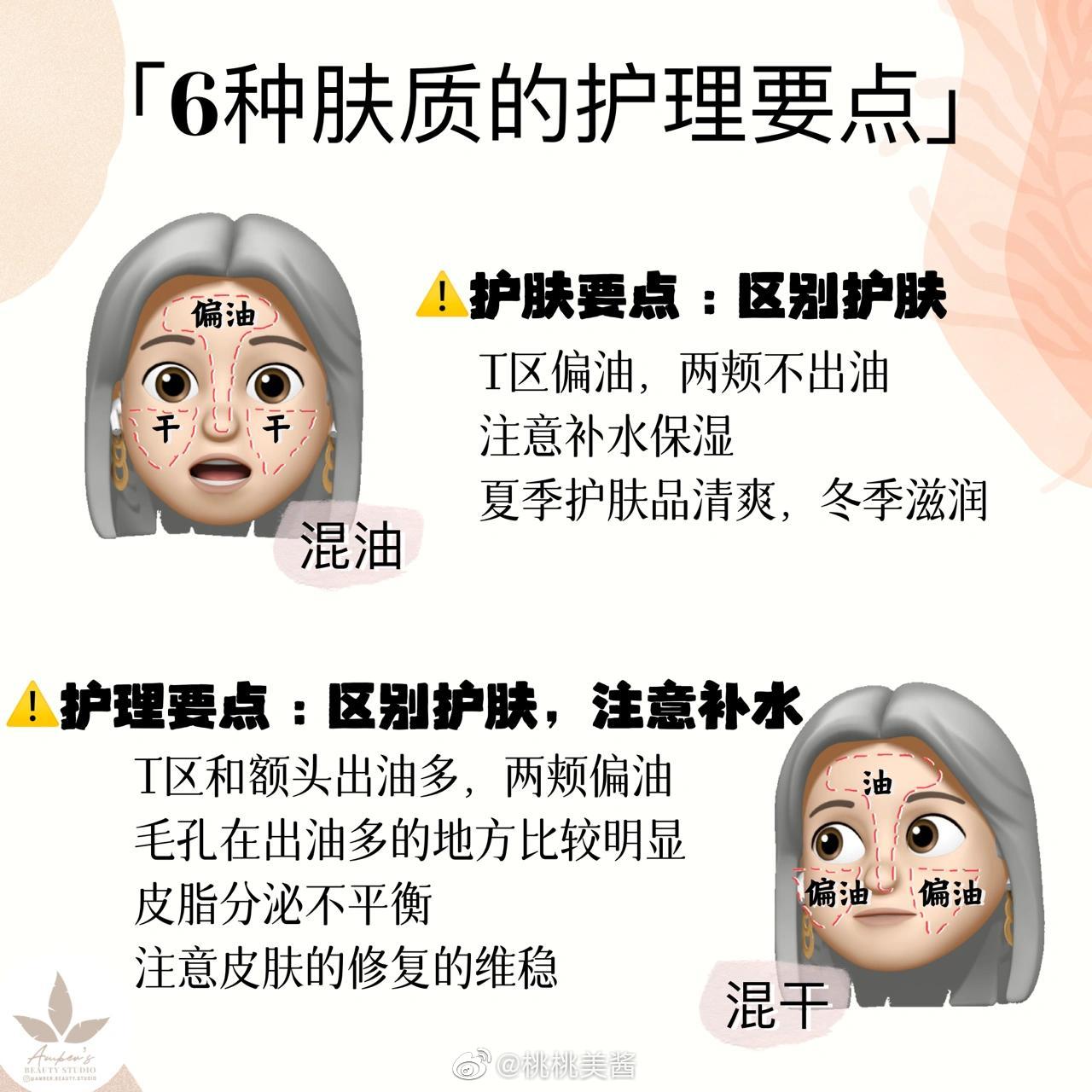 6種膚質(zhì)的護理要點，廣西美容護膚培訓(xùn)機構(gòu)分享