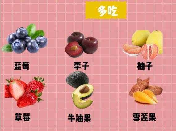 專業(yè)全面的“戒糖食譜”，廣西美容護(hù)膚分享