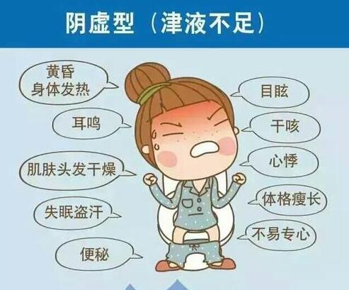 什么是陰虛？來(lái)南寧美容養(yǎng)生培訓(xùn)班學(xué)習(xí)
