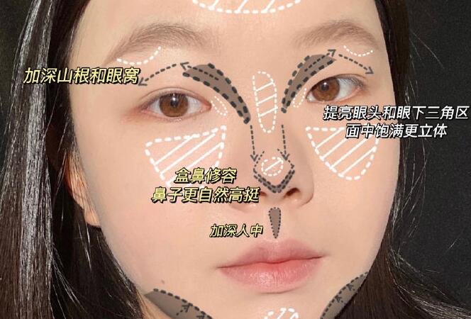 不同臉型修容教程，廣西彩妝師學(xué)習分享