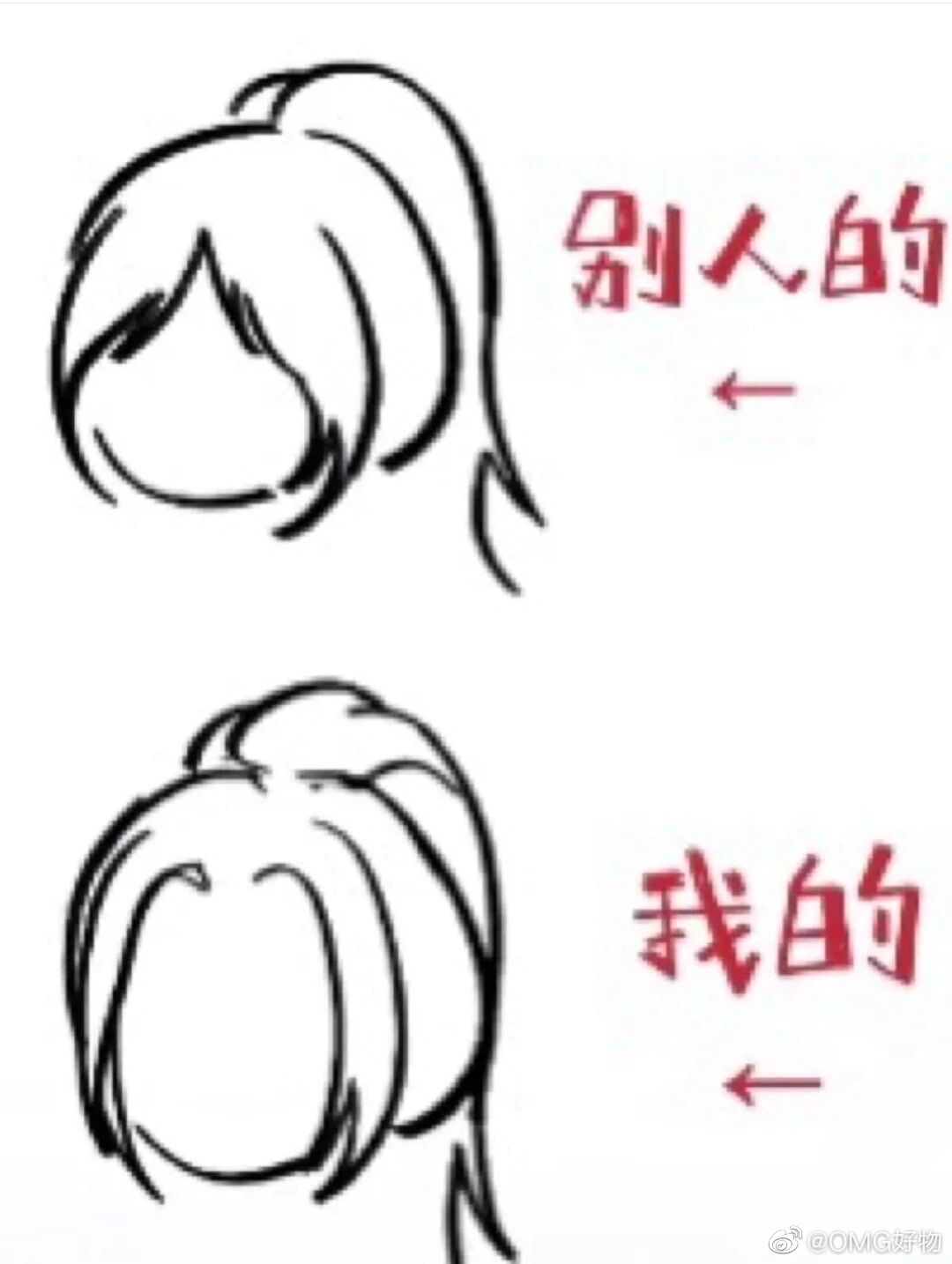 “拯救死亡劉?！苯坛蹋蠈幟腊l(fā)職業(yè)學(xué)校分享