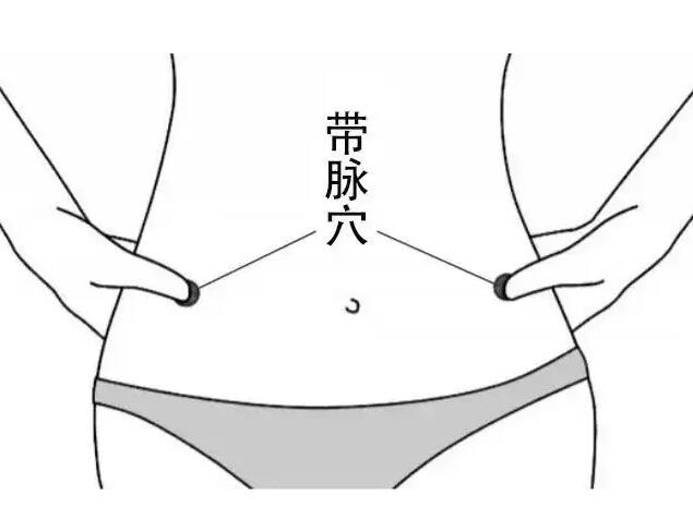 如何保養(yǎng)腰部？南寧美容教學(xué)一對(duì)一告訴你