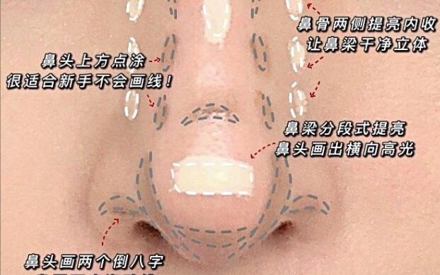 盒型鼻的修容教程，南寧彩妝基礎(chǔ)學(xué)校培訓(xùn)