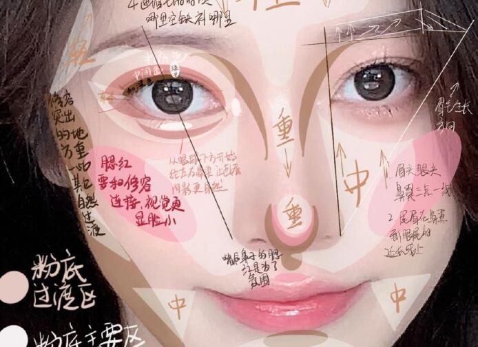 化妝新手速成教程，南寧學(xué)化妝基礎(chǔ)