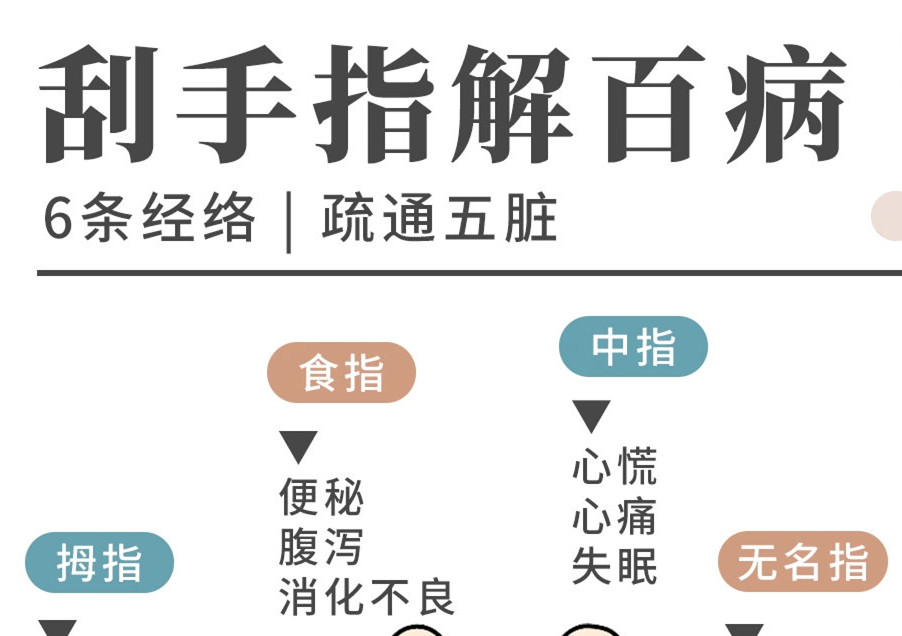手指刮痧的好處，廣西美容美體養(yǎng)生學(xué)校詳解