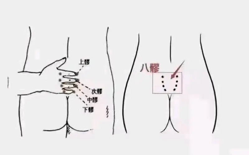 疏通八髎注意事項，南寧中醫(yī)美容學(xué)校培訓(xùn)內(nèi)容