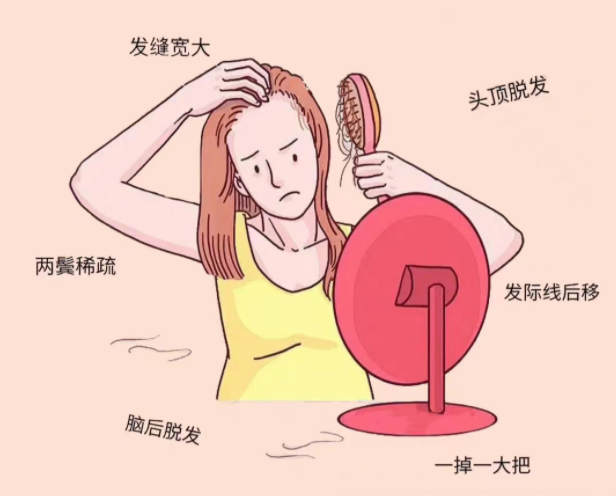 如何緩解脫發(fā)？廣西頭療養(yǎng)生培訓學校分享