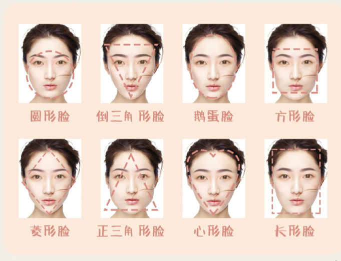臉型與眉型的搭配方法，南寧眉眼唇紋繡學(xué)校手把手教學(xué)