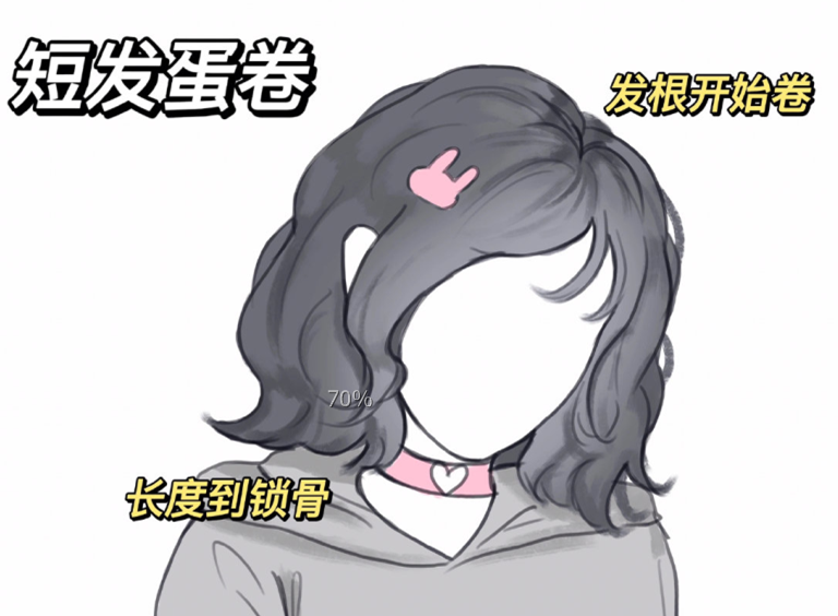 合方圓臉妹紙的發(fā)型，南寧美發(fā)學(xué)校排行榜前十推薦