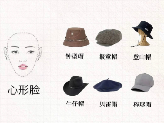 不同臉型如何挑選帽子？廣西南寧學(xué)化妝課程講解