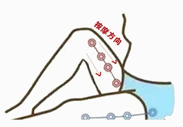 足底按摩的好處，南寧美容正規(guī)學(xué)校教你怎么做