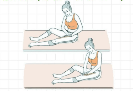 日常保護肝臟的動作，廣西美體養(yǎng)生培訓班教學