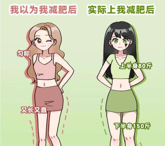 廣西美容美體培訓(xùn)：如何改善梨形身材？