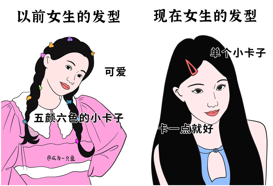 女士發(fā)型演變史，南寧美發(fā)造型學?？偨Y(jié)分享