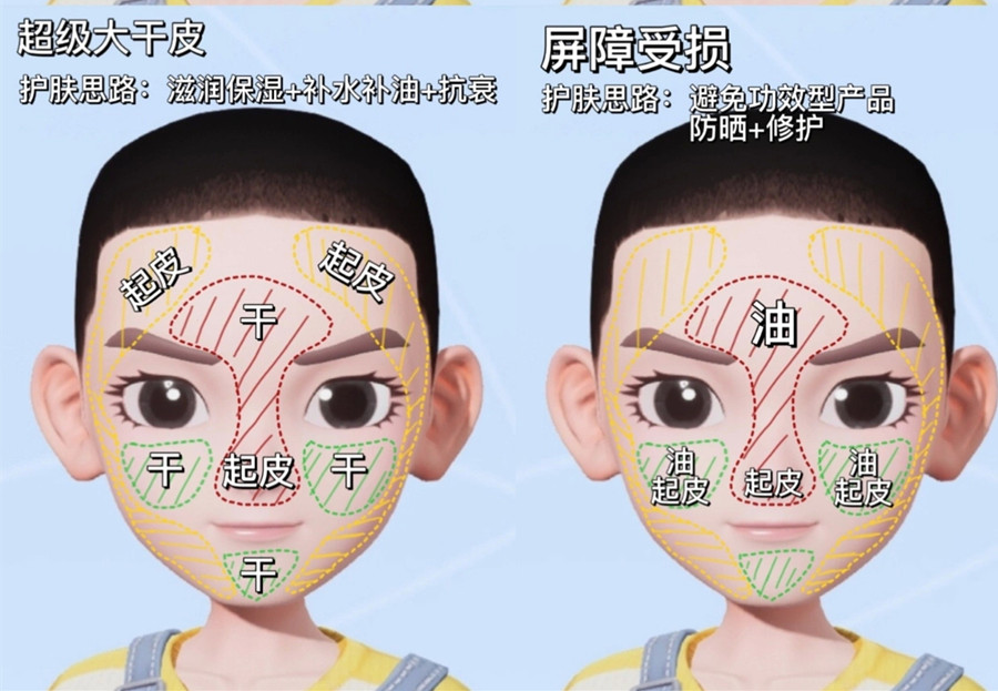 如何判斷你的膚質(zhì)？美容護(hù)膚基礎(chǔ)知識(shí)