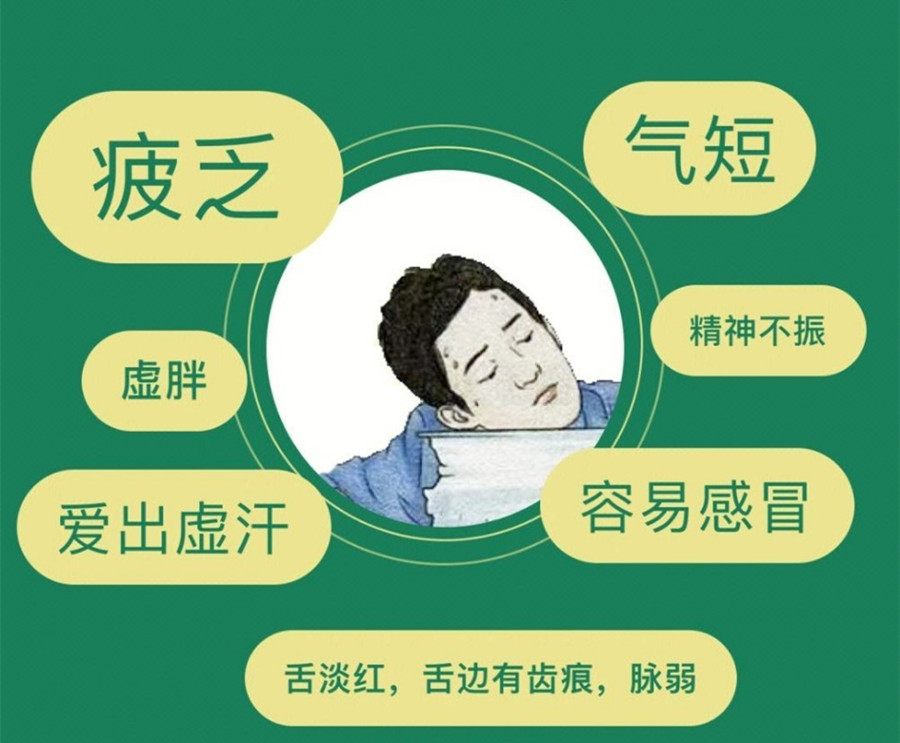 氣虛體質的表現(xiàn)和管理，南寧美容美體管理學校分享方法