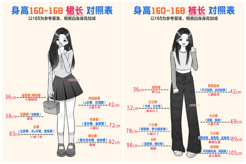 廣西個人形象穿搭：不同女生身高穿搭技巧，