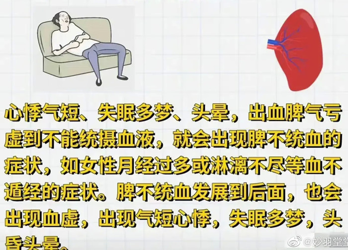 美容美體專業(yè)：脾虛的六個(gè)等級(jí)調(diào)理方法