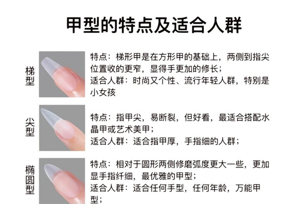 如何挑選適合自己的甲型？南寧美甲基礎(chǔ)培訓