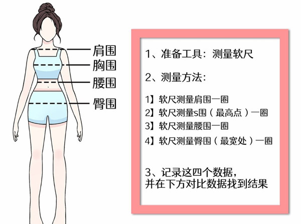 穿搭技巧穿衣搭配，個(gè)人形象管理