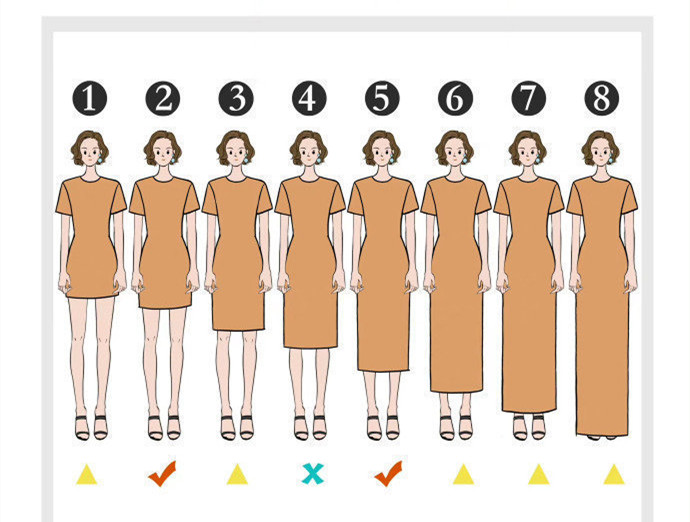 春季連衣裙怎么選？廣西人物形象設(shè)計培訓(xùn)班就教你