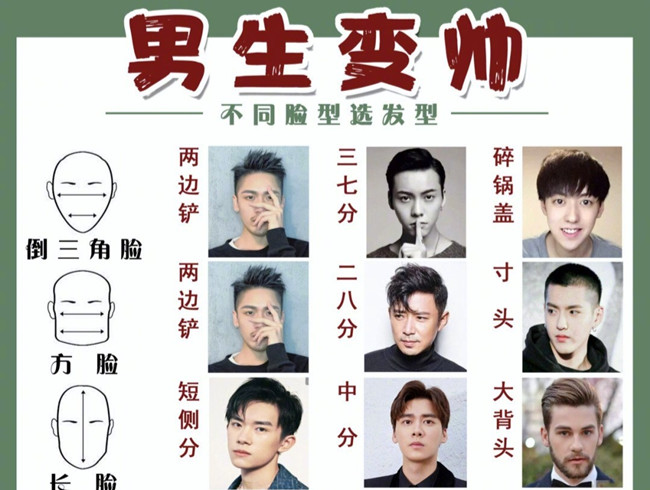 可以讓男生變帥的發(fā)型，南寧美發(fā)理發(fā)培訓(xùn)學(xué)校分享