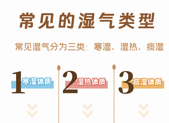 濕氣重的癥狀有哪些？廣西美容美體健康培訓