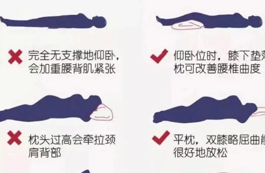 廣西美容美體：如何正確護腰？