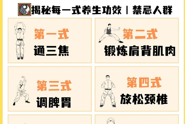 什么是八段錦？八段錦對(duì)養(yǎng)生有用嗎？