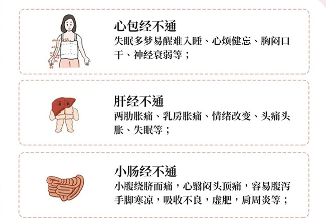 人體十二經(jīng)絡(luò)堵塞的常見(jiàn)癥狀，南寧美容經(jīng)絡(luò)養(yǎng)生
