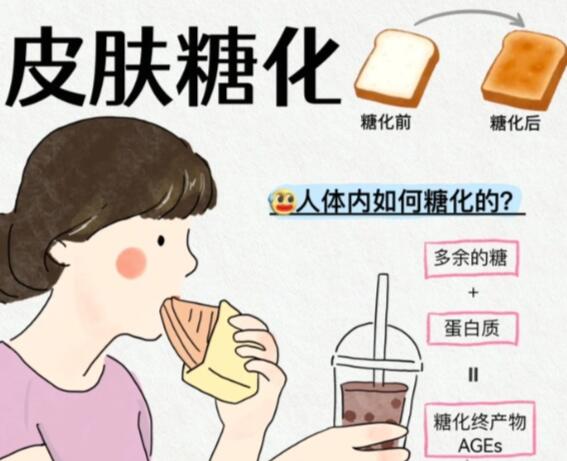 肌膚如何正確抗糖？南寧美容護(hù)膚培訓(xùn)