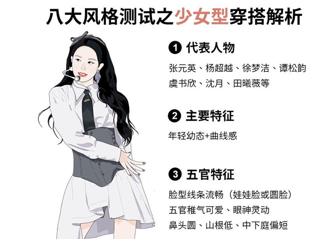 人物形象設(shè)計專業(yè)：少女風(fēng)怎么穿？ ???