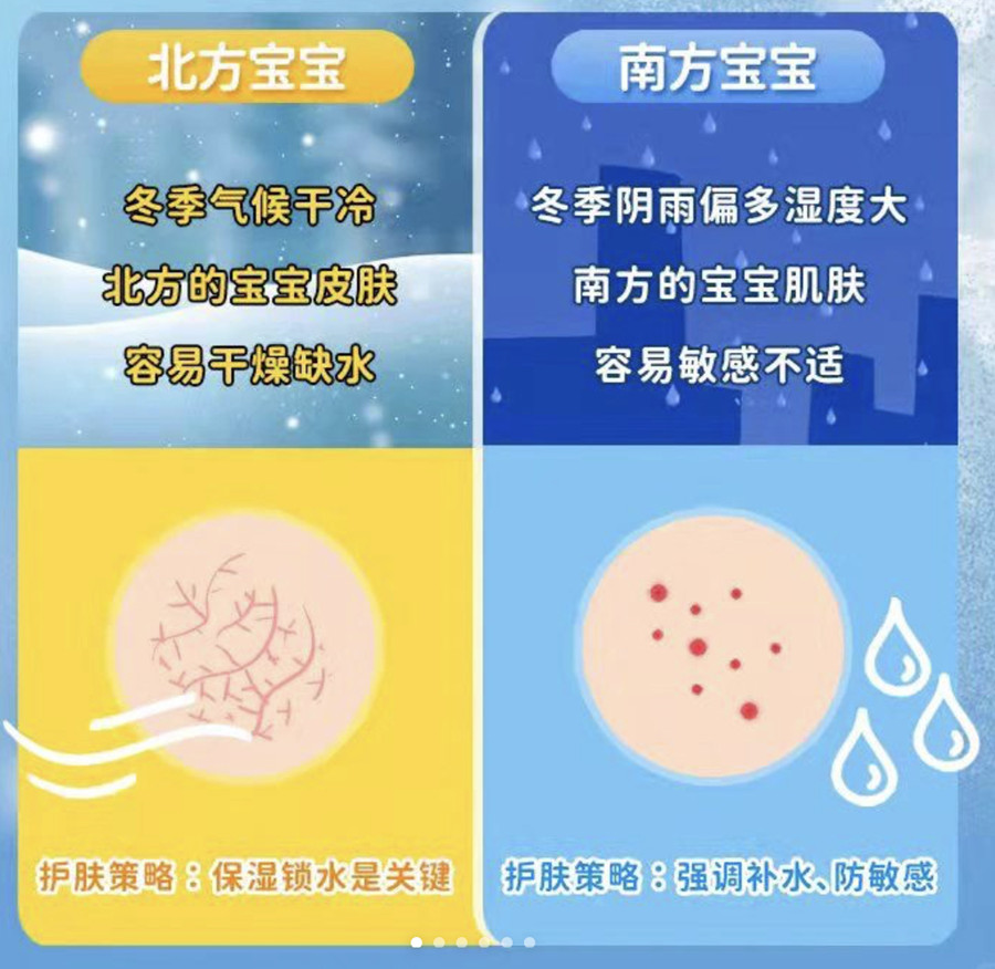 南北方護膚技巧，南寧美容養(yǎng)顏學校分享