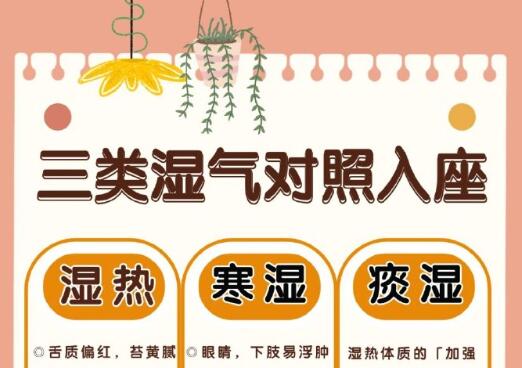 常見(jiàn)的濕氣類型，廣西美容美體護(hù)理學(xué)校分享