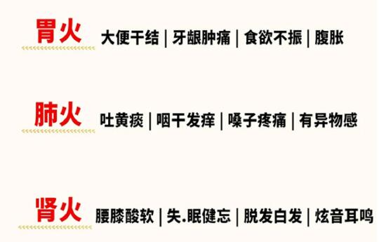 如何判斷體內(nèi)上火的方法， 南寧美容健康管理學(xué)校教你