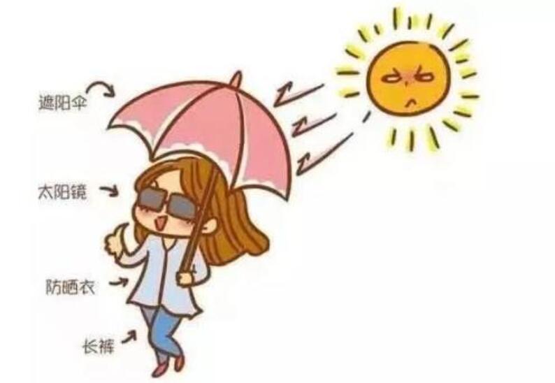 冬天防曬的重要性，南寧美容皮膚管理中心學(xué)習(xí)