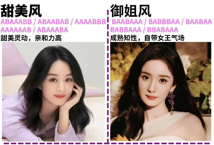 如何根據(jù)臉型選妝容？廣西美妝學校分享